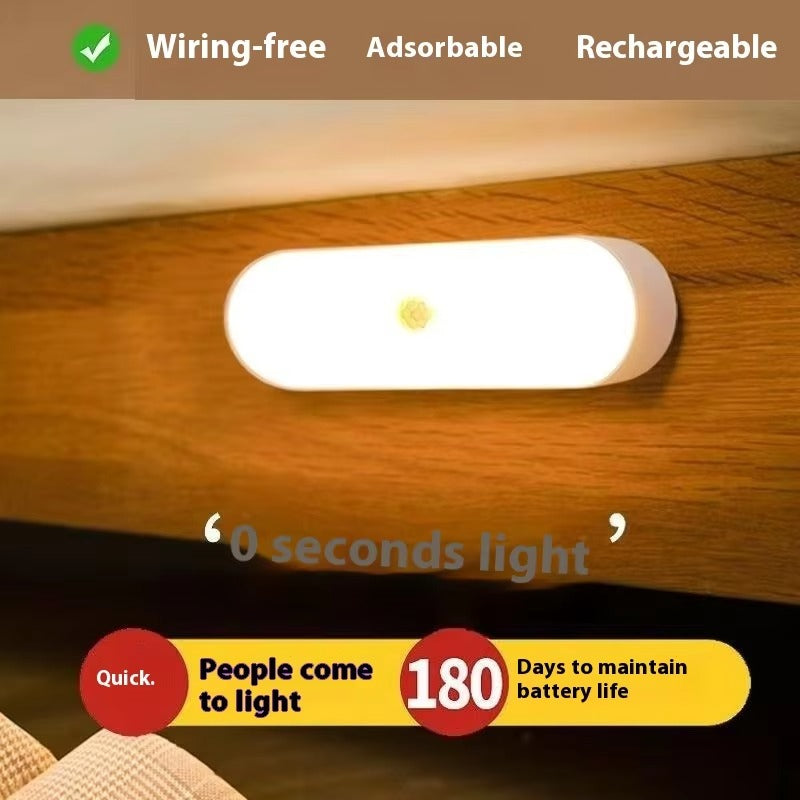 Modern LED Intelligent Motion Sensor Nightlight for Bedroom, Aisle & Stair