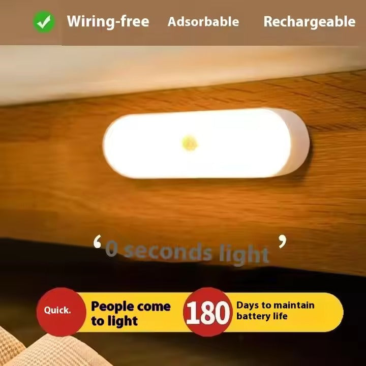 Modern LED Intelligent Motion Sensor Nightlight for Bedroom, Aisle & Stair